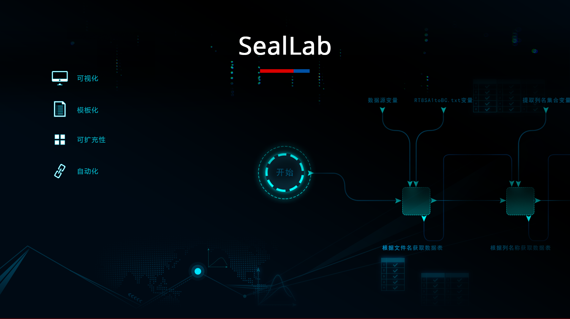 SealLab